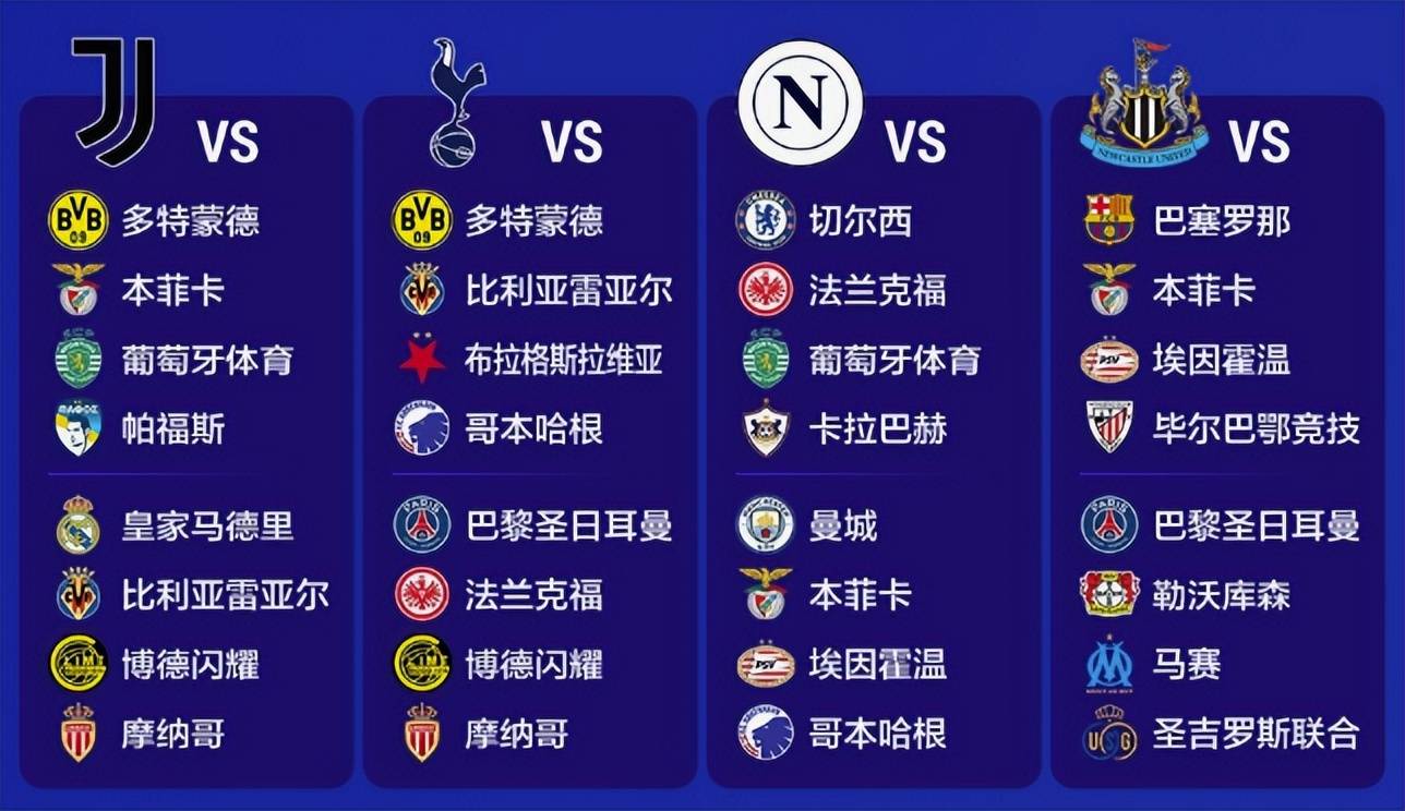 欧冠半决赛抽签结果公布,巴萨与皇马将再战!的简单介绍 欧冠半决赛抽签结果公布,巴萨与皇马将再战!的简单介绍