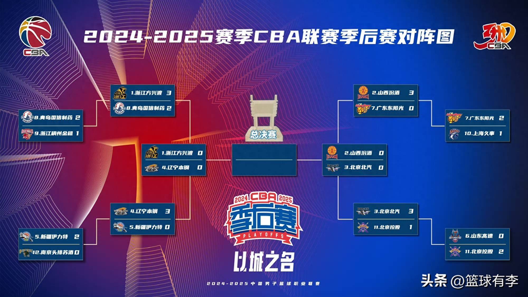 开云体育在线-球场竞技场上,豪强球队争夺霸主地位